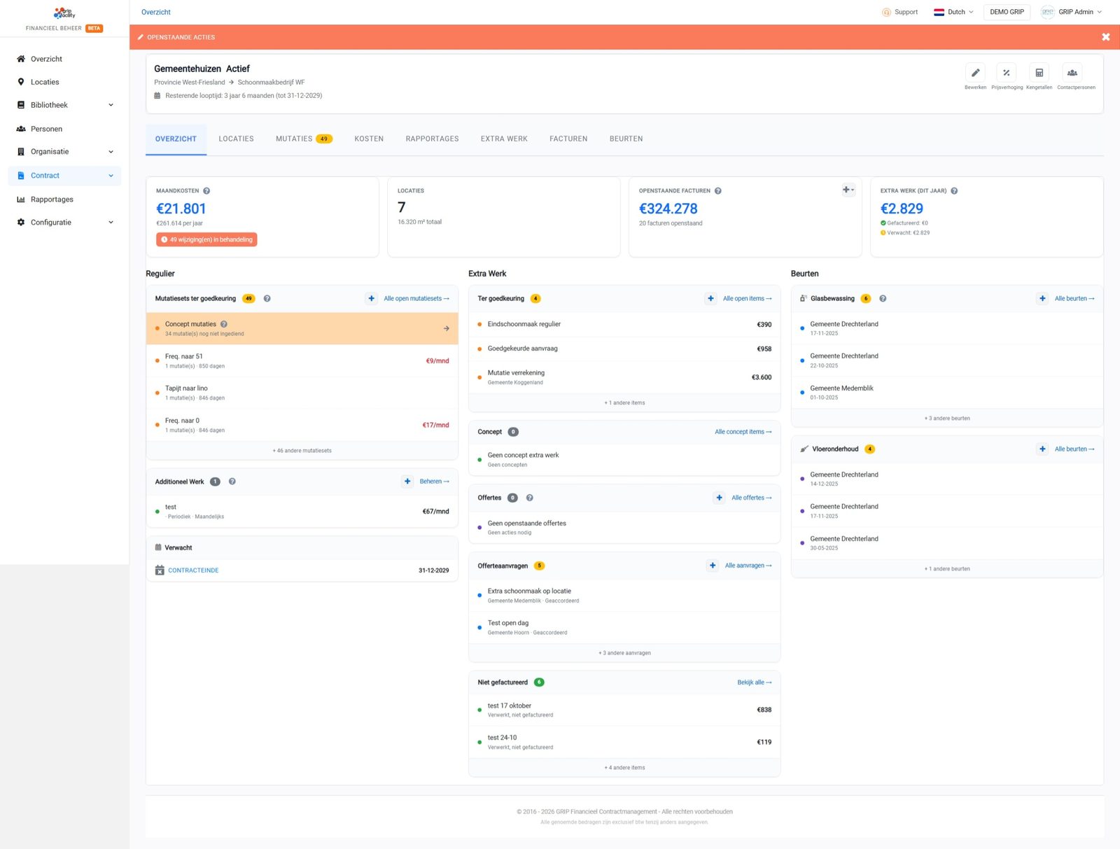 GRIP Financieel Beheer dashboard